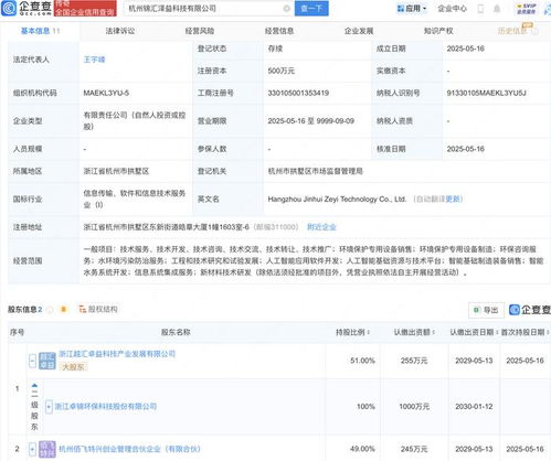 卓錦股份攜手浙江軟件新設(shè)科技公司，加碼AI業(yè)務(wù)布局
