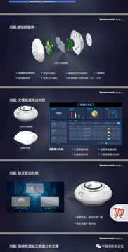 國際消防展圓滿落幕，浙江軟件開發(fā)期待再相逢